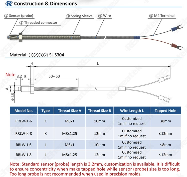 Thermocouple Reheatek-RRLW