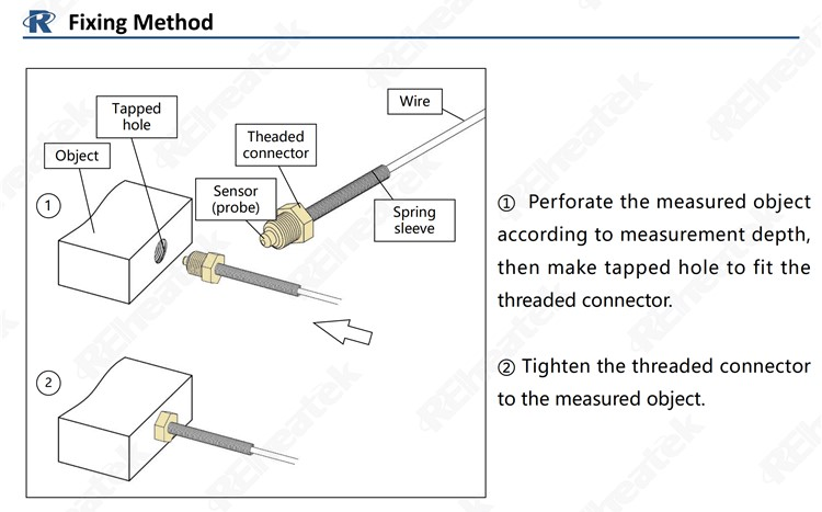 Reheatek thermocouple-RRLW